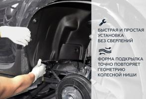 Подкрылки (локеры) для Opel Vectra A передняя пара Нор Пласт